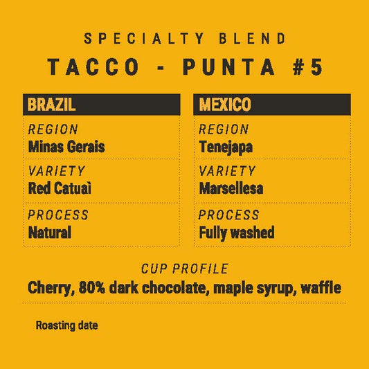 Specialty Coffee - Mexico en Brazilië – Tacco Punta #5– Omniroast – Gearbox Coffee Roasters