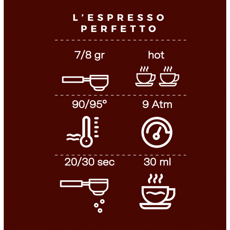 Caffè Giovannacci - Bordeaux Bar - Italian Coffee Beans