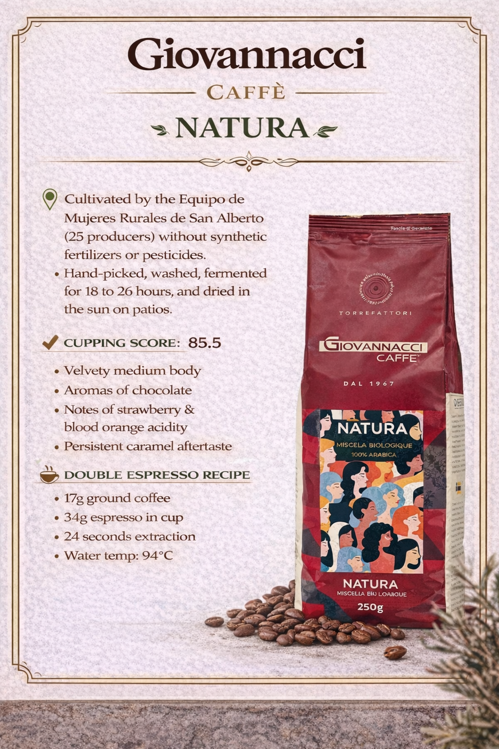 Giovannacci Women Coffee Project – 100% Arabica Colombiaanse koffiebonen - Italiaanse branding