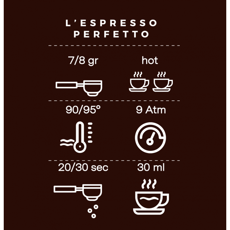 Caffè Giovannacci - Gran Caffè - Koffiebonen 500gr