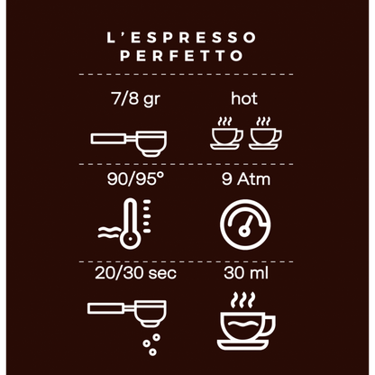 Caffè Giovannacci - Gran Caffè - Koffiebonen 500gr